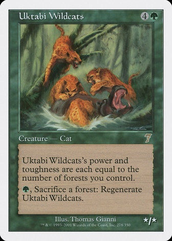 Uktabi Wildcats